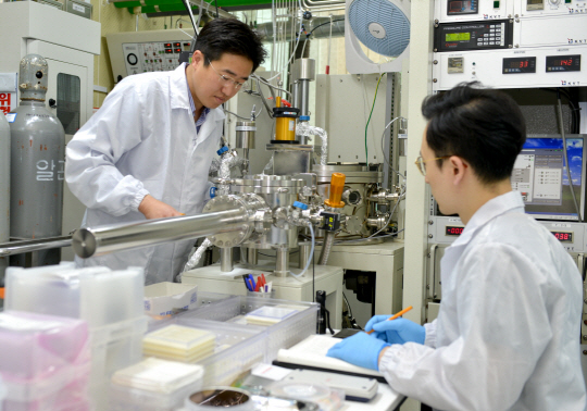 강상우 박사(왼쪽) 연구팀이 화학기상증착장비로 대면적 이차원 이황화몰리브덴 성장 실험을 진행하고 있다.  표준연 제공